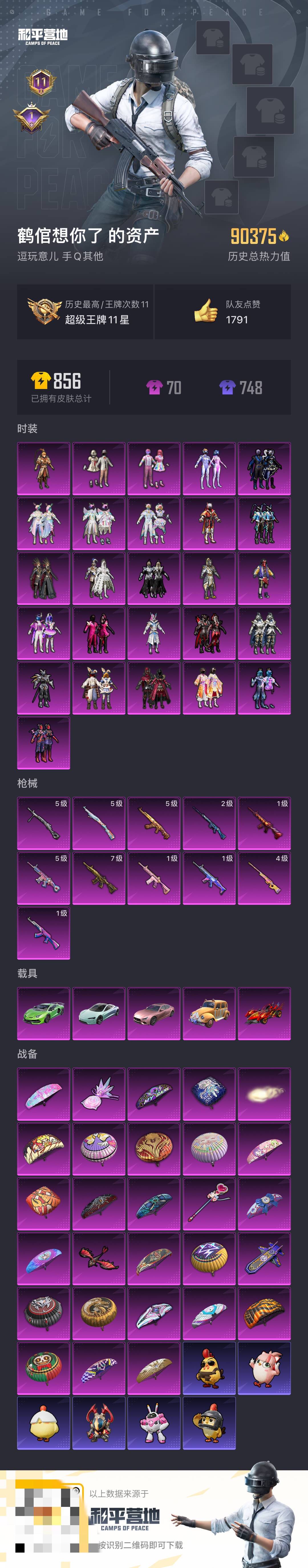 HPCMW3443719和平精英账号详情图2