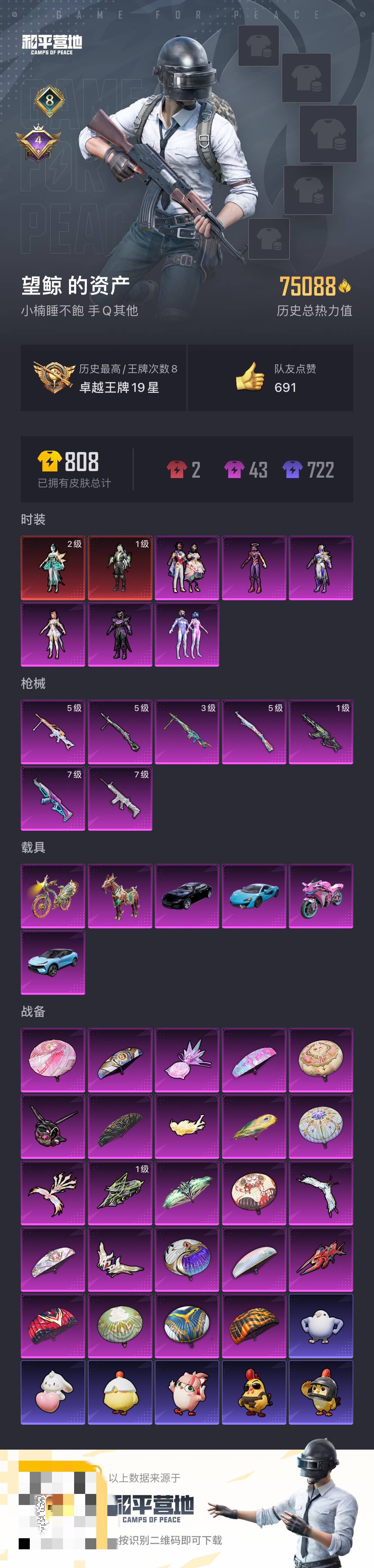 HPCMW3443740和平精英账号详情图4