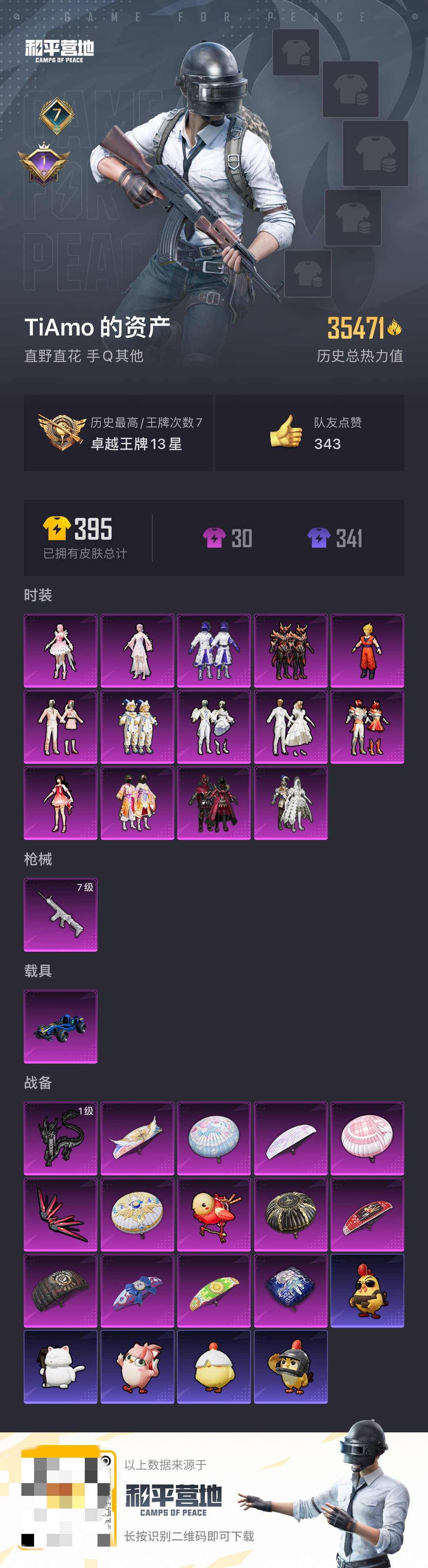 HPCMW3446379和平精英账号详情图2