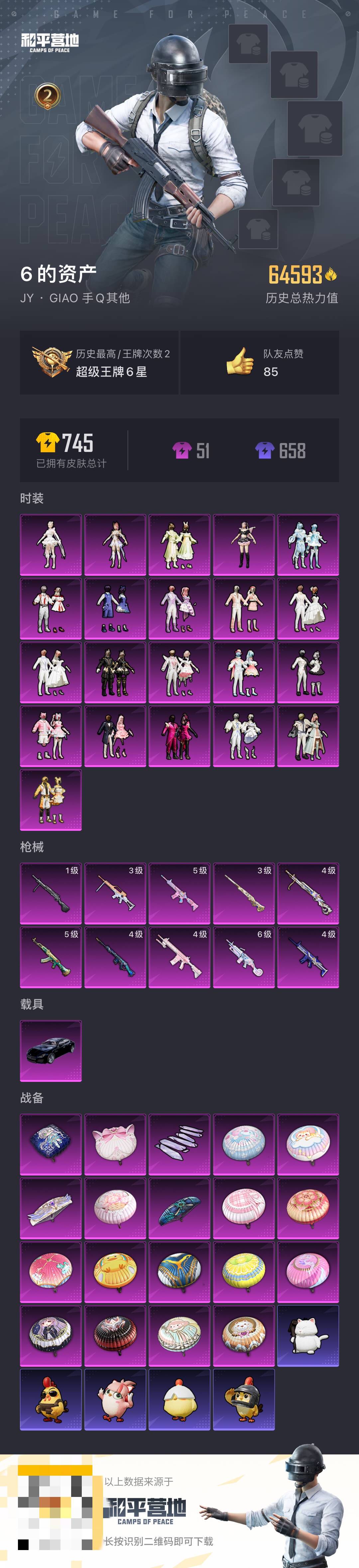 HPCMW3448551和平精英账号详情图2