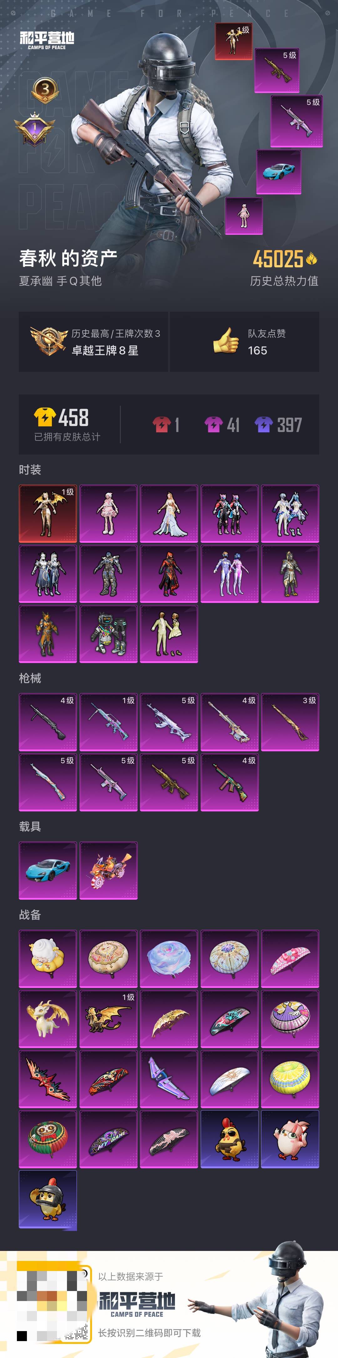 HPCMW3448561和平精英账号详情图3