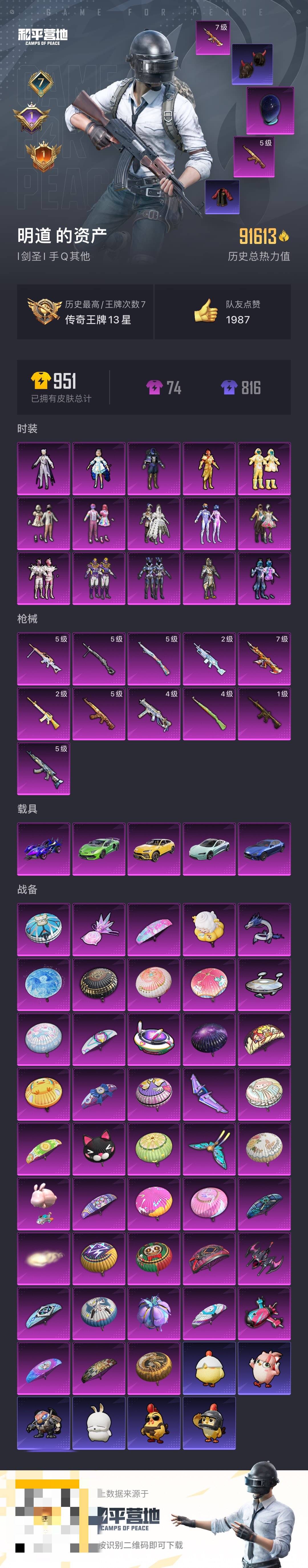 HPCMW3452280和平精英账号详情图2