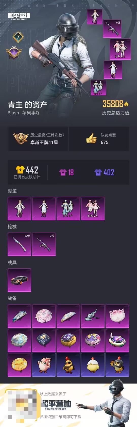 和平精英账号苹果QQ1载具-91套装-107枪皮-【】【商品标题】：苹果 手Q-4粉装-2特效枪-1载具-35808热力