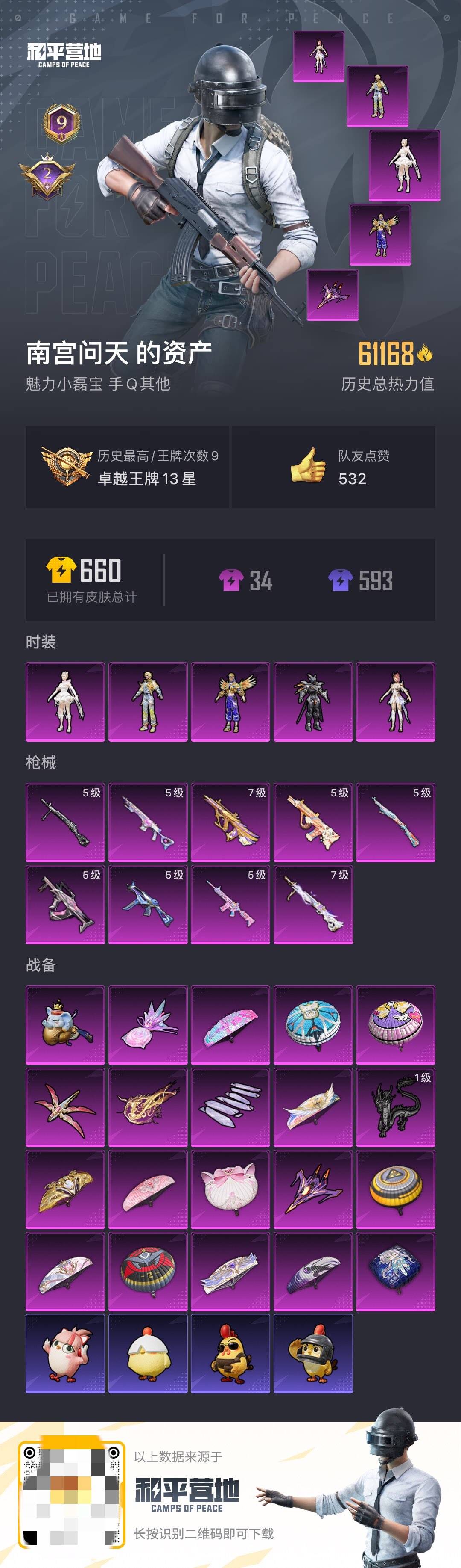 HPCMW3453941和平精英账号详情图4 HPCMW3453941和平精英账号详情图4