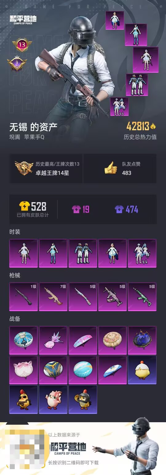 和平精英账号苹果QQ0载具-95套装-142枪皮-【】【商品标题】：苹果 手Q-5粉装-5特效枪-0载具-42823热力