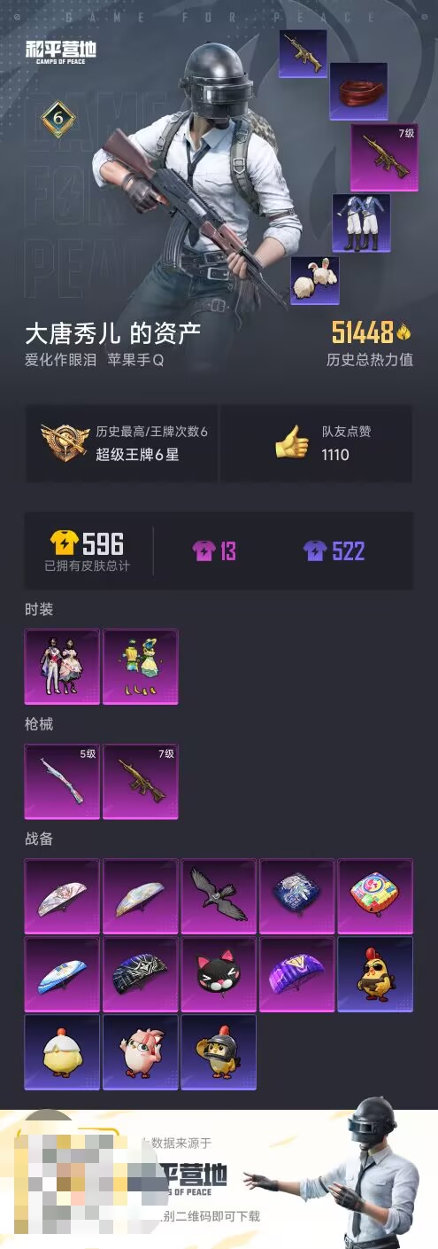 和平精英账号苹果QQ0载具-123套装-177枪皮-【】【商品标题】：苹果 手Q-2粉装-2特效枪-0载具-51463热