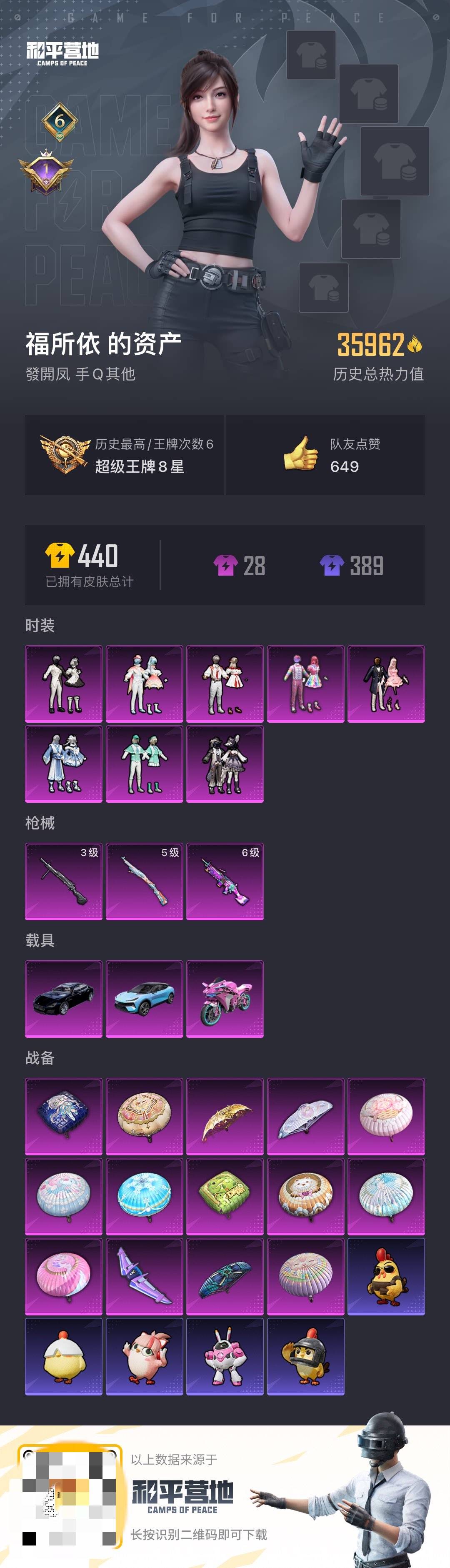 HPCMW45503和平精英账号详情图4