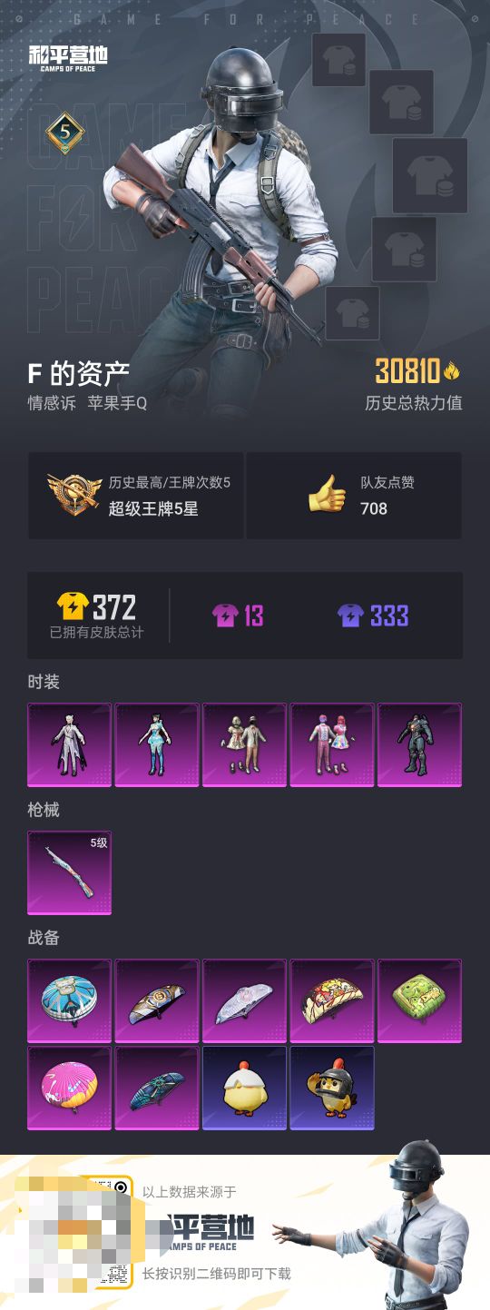 和平精英账号苹果QQ0载具-94套装-90枪皮-【】【商品标题】：苹果 手Q-5粉装-1特效枪-0载具-30810热力值