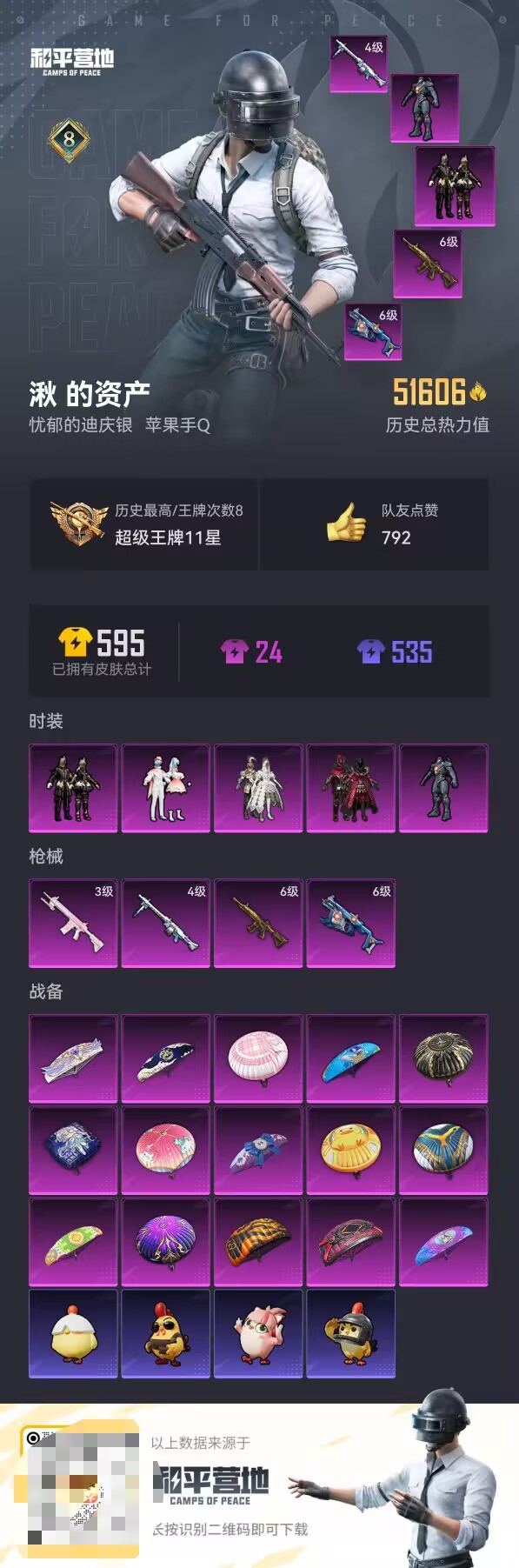 HPCMW48486和平精英账号详情图4