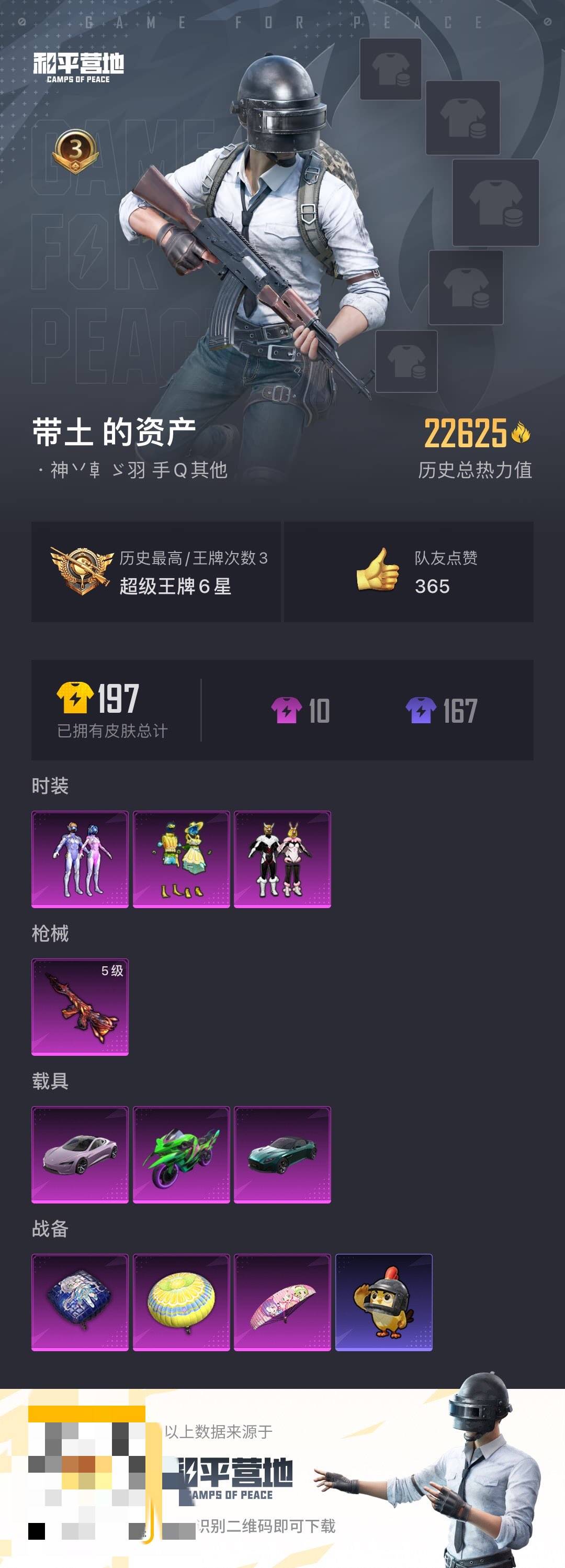 HPCMW412856和平精英账号详情图2