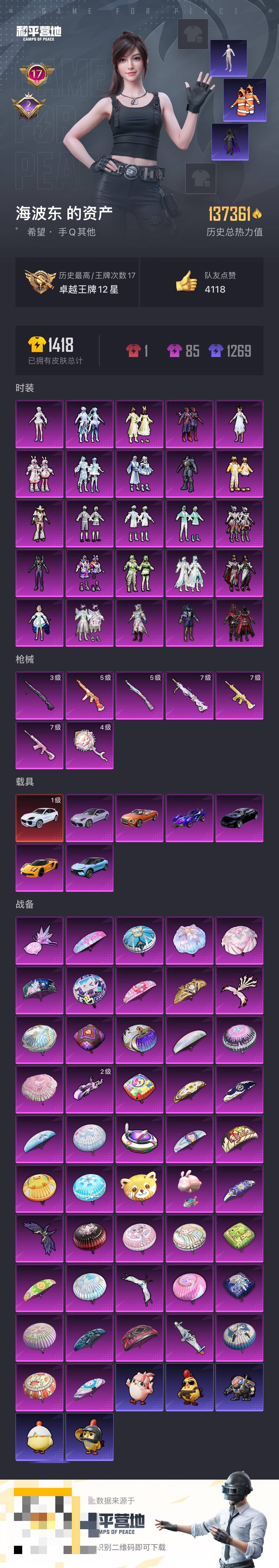 HPCMW418129和平精英账号详情图3 HPCMW418129和平精英账号详情图3