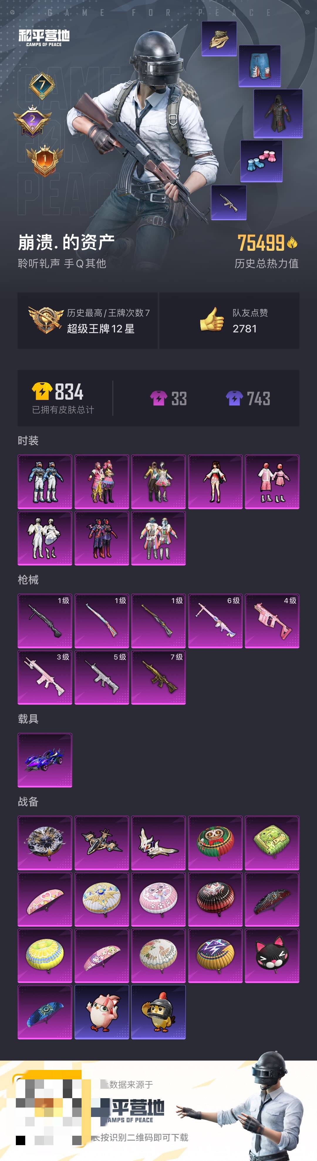 HPCMW418145和平精英账号详情图2