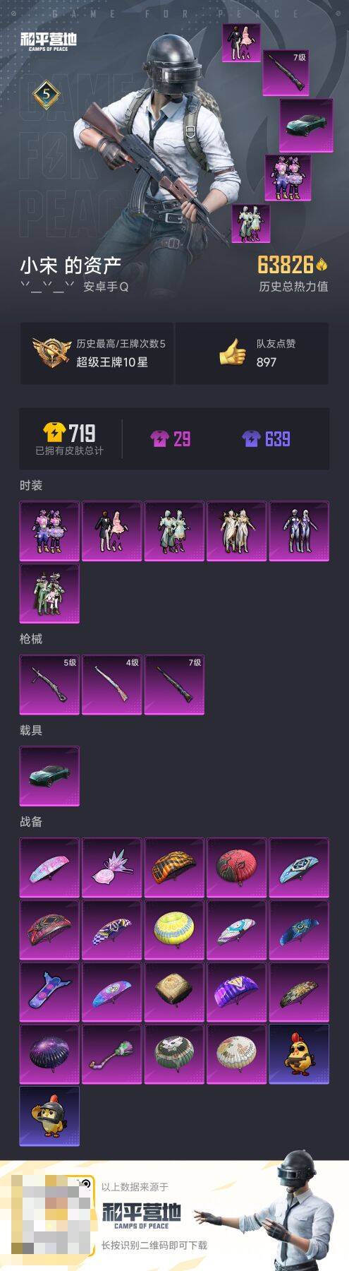 和平精英账号安卓QQ1载具-158套装-178枪皮-【】【商品标题】：安卓 手Q-6粉装-3特效枪-1载具-63826热