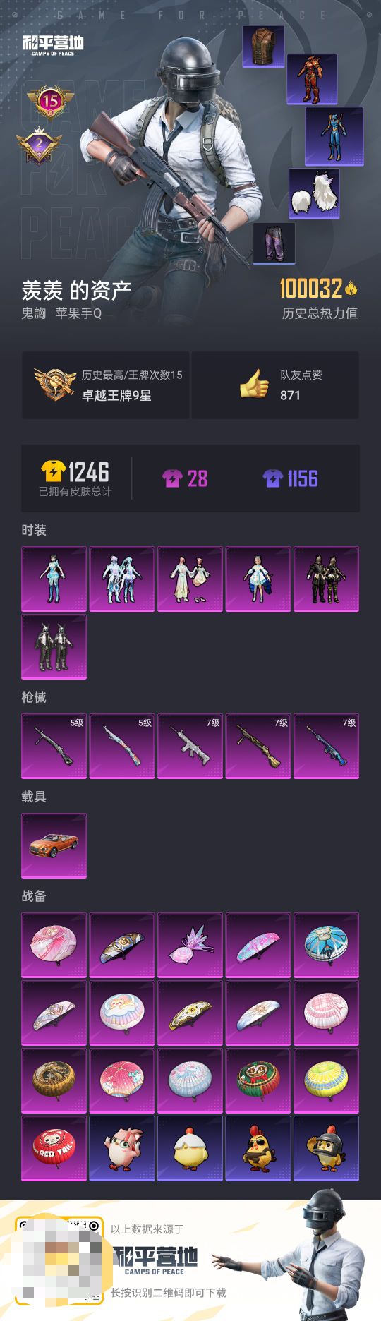 和平精英账号苹果QQ1载具-247套装-321枪皮-【】【商品标题】：苹果 手Q-6粉装-5特效枪-1载具-热力值-15