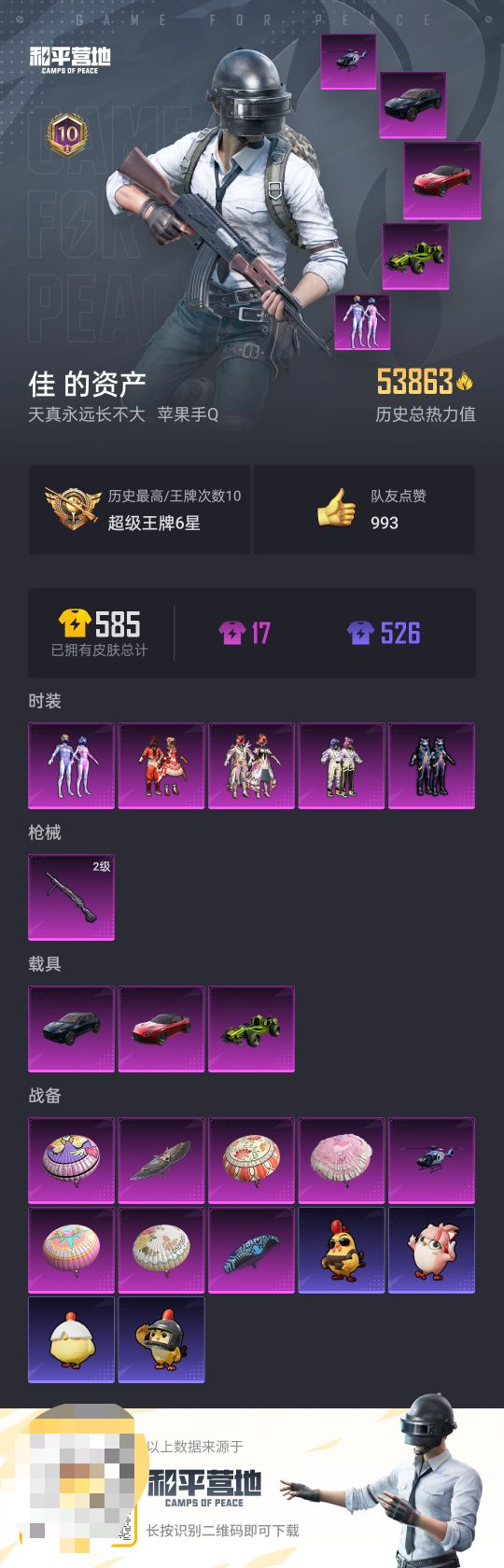 HPCMW421186和平精英账号详情图2