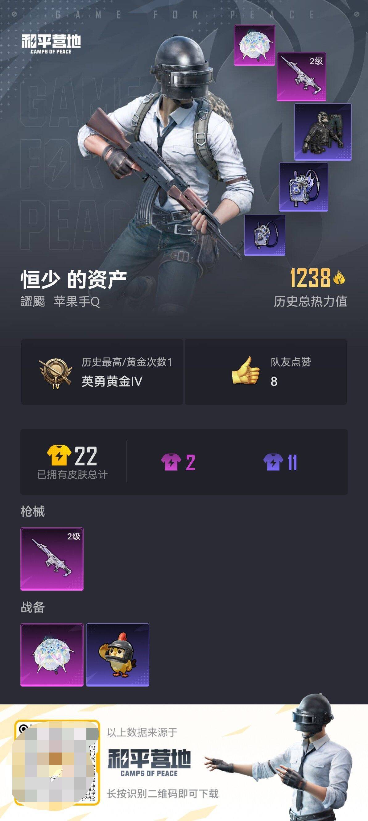 和平精英账号苹果QQ0载具-2套装-4枪皮-【】【商品标题】：苹果 手Q-0粉装-1特效枪-0载具-1238热力值-0印