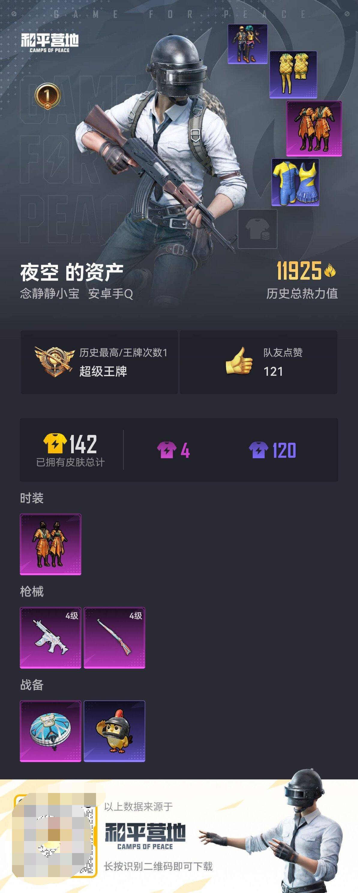 和平精英账号安卓QQ0载具-42套装-40枪皮-【】【商品标题】：安卓 手Q-1粉装-2特效枪-0载具-12018热力值