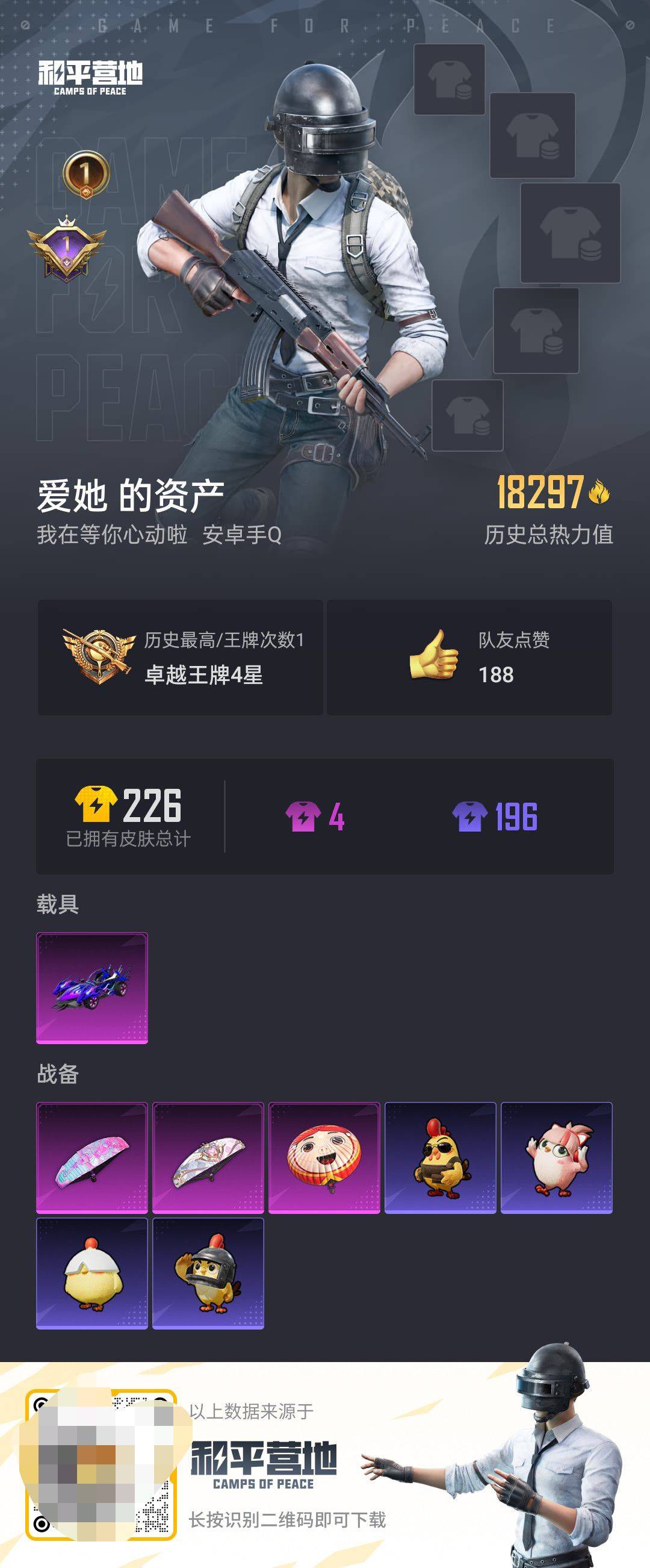 HPCMW422174和平精英账号详情图3