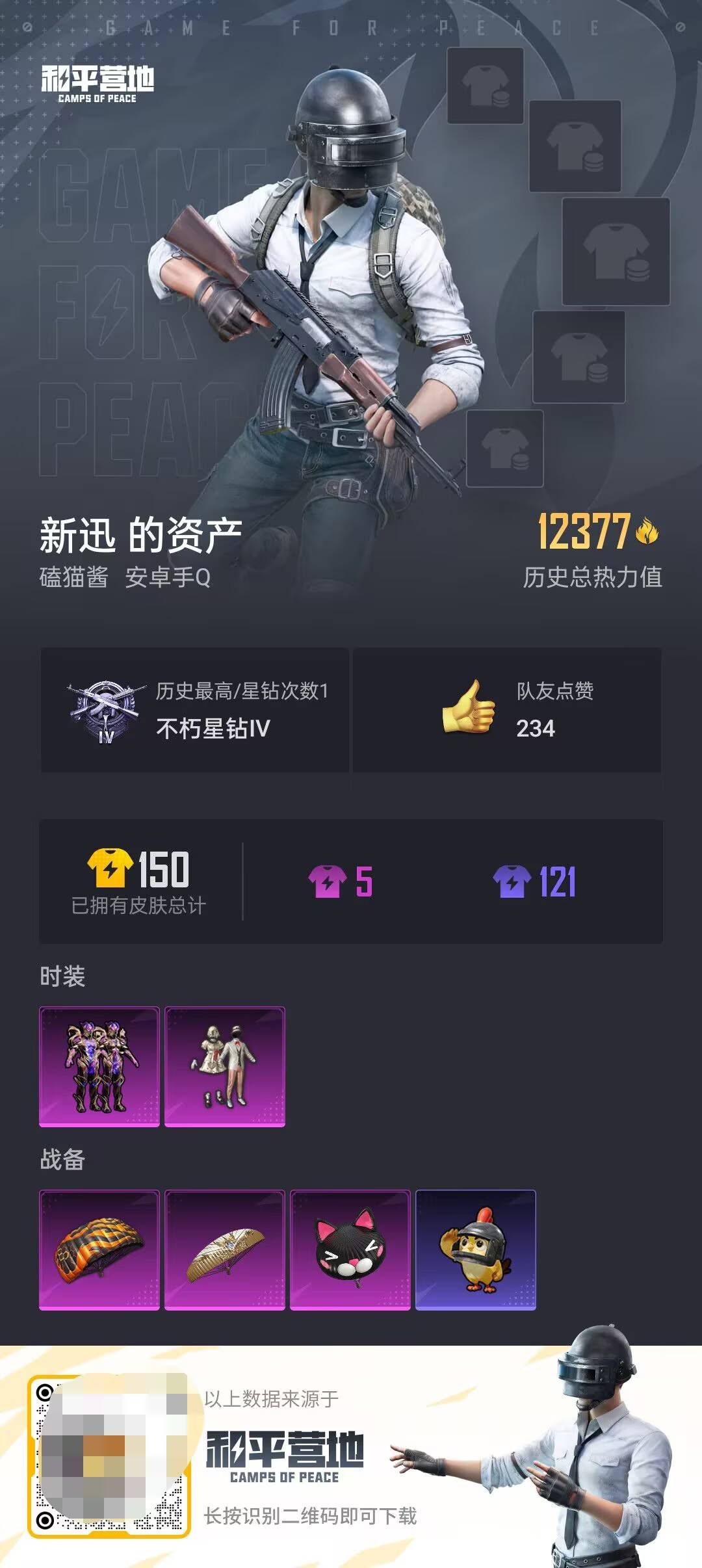 和平精英账号安卓QQ0载具-30套装-44枪皮-【】【商品标题】：安卓 手Q-2粉装-0特效枪-0载具-12377热力值
