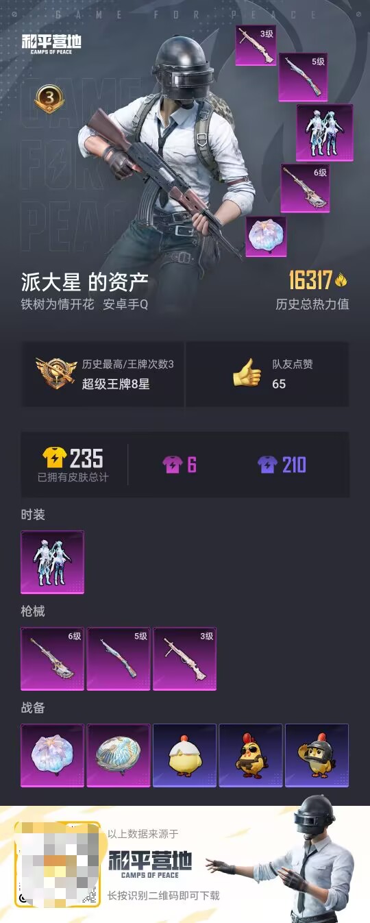 和平精英账号安卓QQ0载具-37套装-64枪皮-【】【商品标题】：安卓 手Q-1粉装-3特效枪-0载具-16365热力值