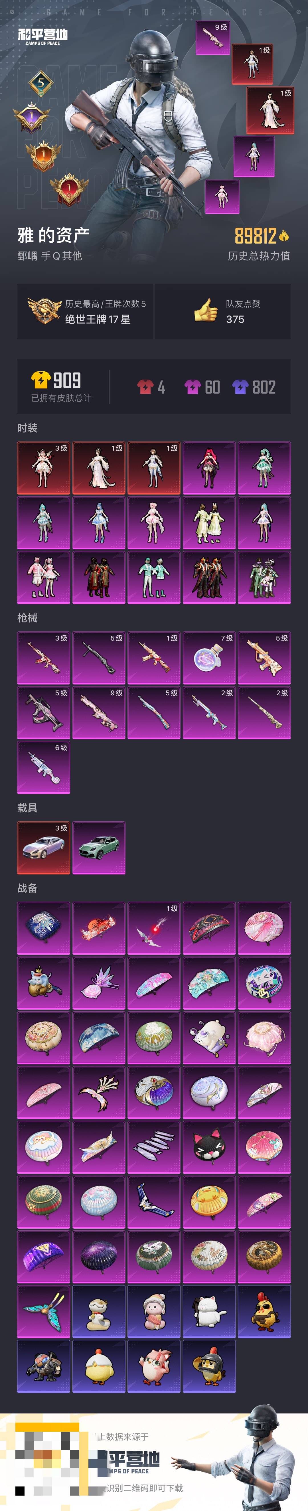 和平精英账号安卓QQ2载具-158套装-255枪皮-【】【商品标题】：安卓 手Q-12粉装-11特效枪-2载具-8981