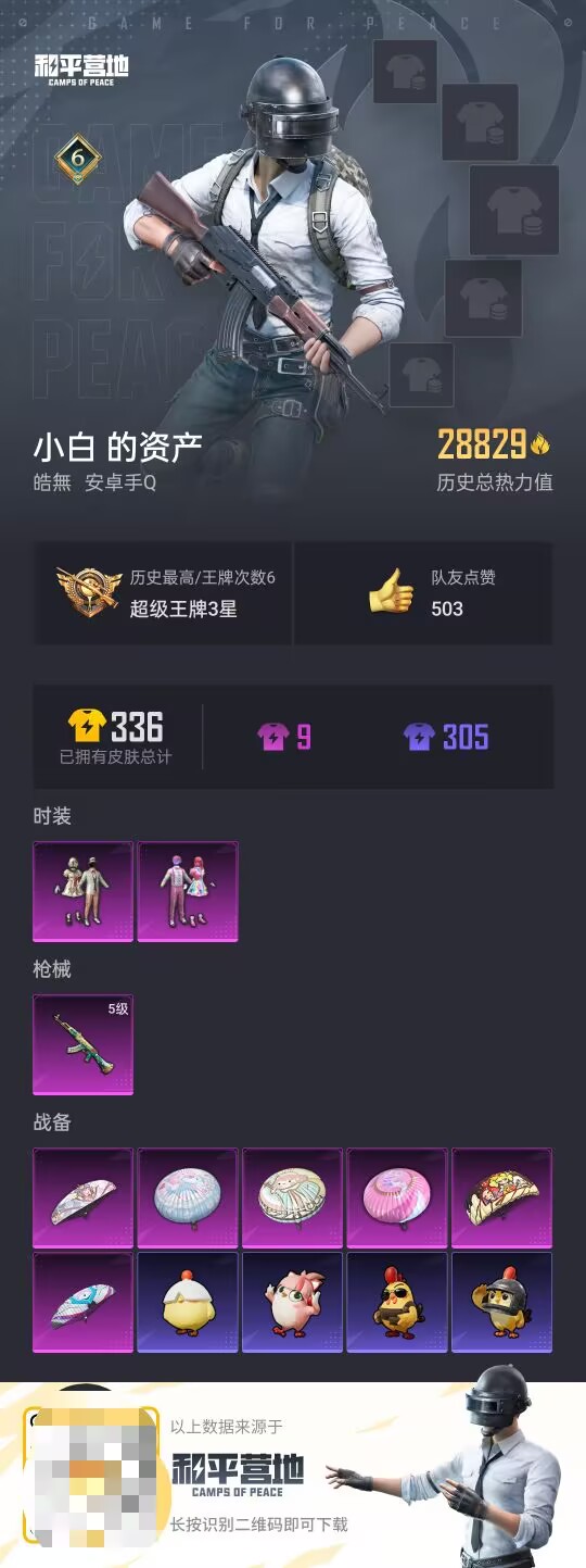 和平精英账号安卓QQ0载具-75套装-107枪皮-【】【商品标题】：安卓 手Q-2粉装-1特效枪-0载具-28892热力