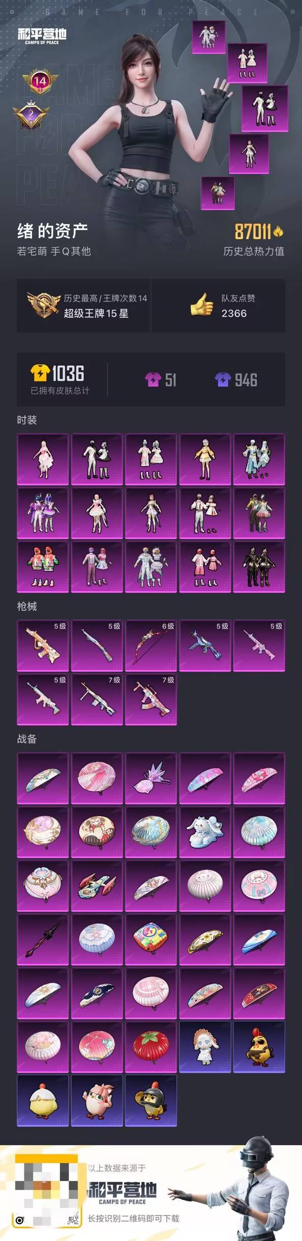 和平精英账号安卓QQ0载具-205套装-239枪皮-【】【商品标题】：安卓 手Q-15粉装-8特效枪-0载具-87011