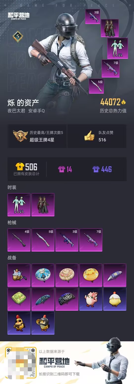 和平精英账号安卓QQ0载具-107套装-154枪皮-【】【商品标题】：安卓 手Q-2粉装-4特效枪-0载具-44072热