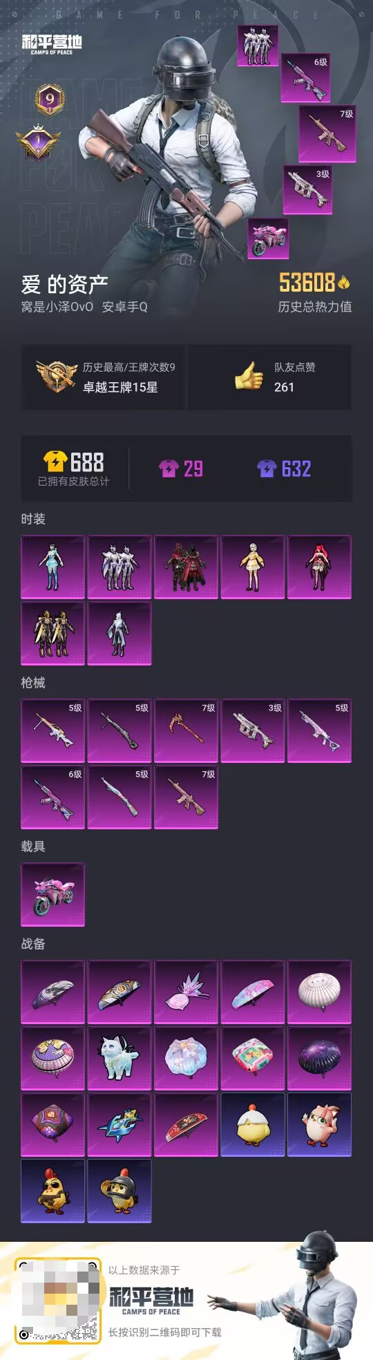 和平精英账号安卓QQ1载具-110套装-180枪皮-【】【商品标题】：安卓 手Q-7粉装-8特效枪-1载具-53608热