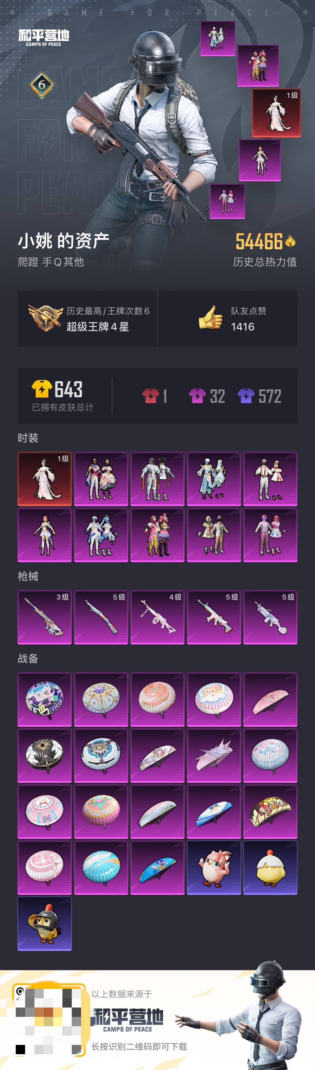 HPCMW461048和平精英账号详情图3