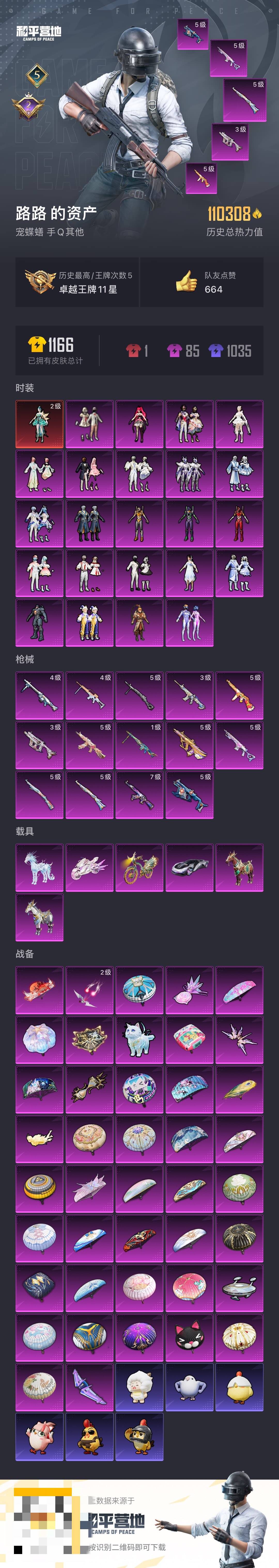 HPCMW458870和平精英账号详情图2