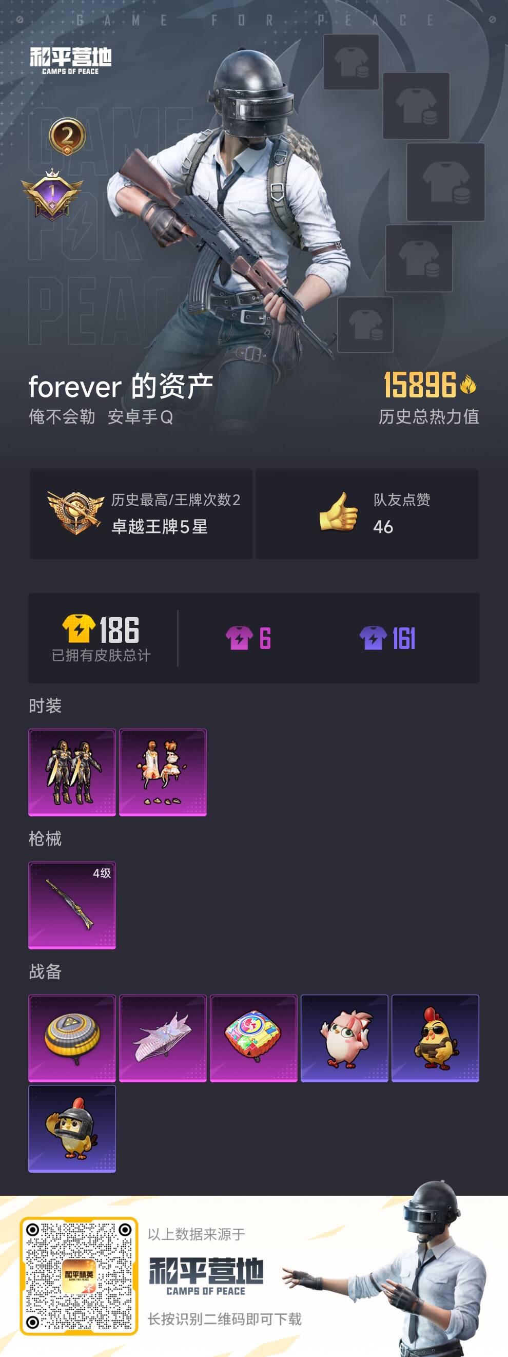 和平精英账号安卓QQ0载具-37套装-50枪皮-【】【商品标题】：安卓 手Q-2粉装-1特效枪-0载具-15896热力值