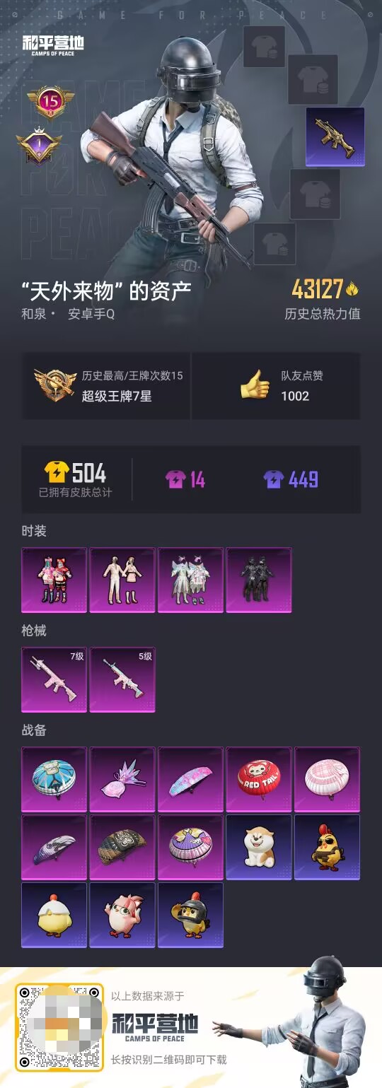 HPCMW466467和平精英账号详情图5